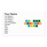 Abijeet
 periodic
 table  Business Cards