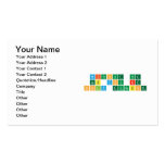 Without the
 lab you are
 only guessing  Business Cards