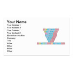 Stheletso
 Theletso
 Heletso
 Eletso
 Letso
 Etso
 Tso
 SthembisoKeletso  Business Cards