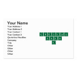 abdullah
 khan
   a   Business Cards