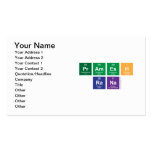 Pramesh
 Rana  Business Cards