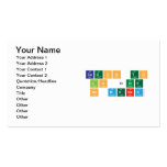 Cagon to
 lo que
 se menea  Business Cards