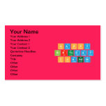 Happy 
 Birthday
 Chandni  Business Cards
