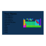 H  PERIODIC       HE
 LIBE   TABLE   BC|N|OFNE
 NAMG          ALSIPS|CLAR
 KCASCTIVCRMNFECONICUZNGAGEASSEBRKR
 RBSRYZRNBMOTCRURHPDAGCDINSNSBTEIXE
 CSBA1HFTAWREOSIRPTAUHGTLPBBIPOATRN
 FRRA2RFDBSGBHHSMTDSRGCNNHFLMCLVTSOG
 /\1LACEPRNDPMSMEUGDTBDYHOERTMYBLU
 \/2ACTHPAUNPPUAMCMBKCFESFMMDNOLR  Business Cards