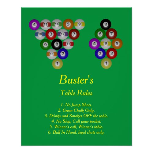 Busters Billiard House Table Rules Poster