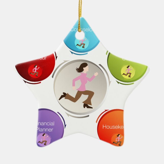 Busy Mom Ceramic Ornament (Front)