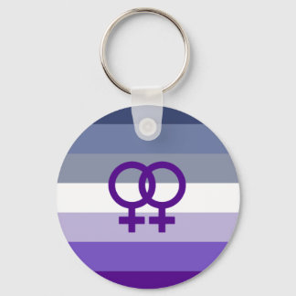 Butch Lesbian Love WLW Pride Keychain