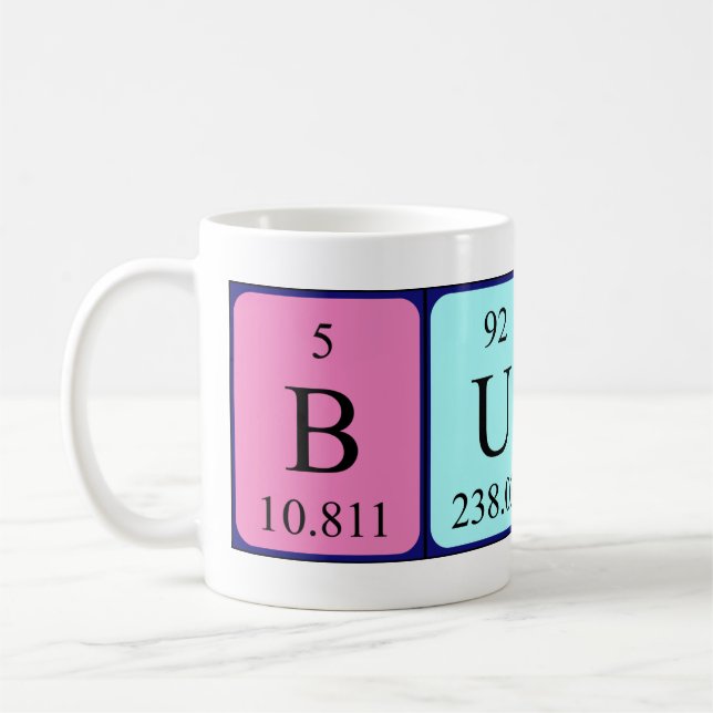 Butch periodic table name mug (Left)