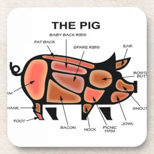 Butcher Chart Beverage Coaster