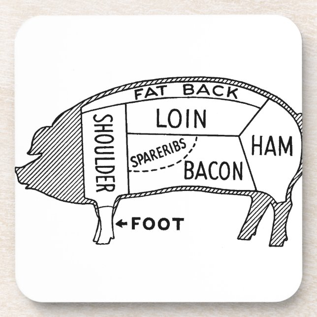 Butcher Chart Pig Beverage Coaster (Front)