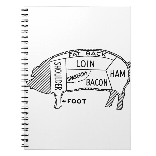 Butcher Chart Pig Notebook (Front)