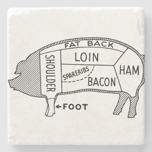 Butcher Chart Pig Stone Coaster
