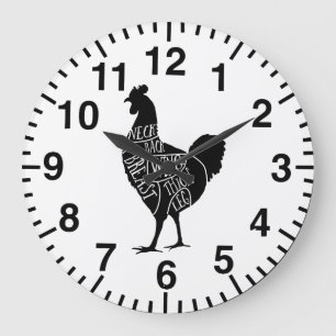 Butcher Chicken diagram meat cuts Large Clock