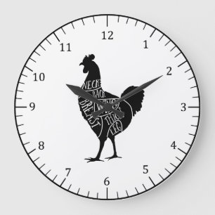 Butcher Chicken diagram meat cuts Large Clock
