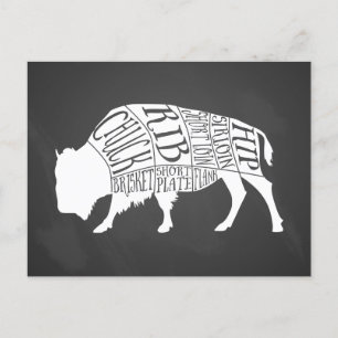 Butcher diagram meat cuts buffalo hunting holiday postcard