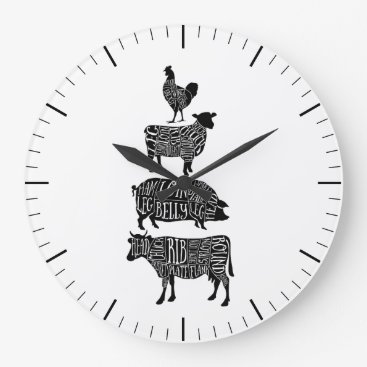 Butcher diagram meat cuts clock