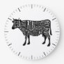 Butcher diagram meat cuts clock beef cow brisket