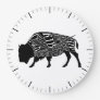 Butcher diagram meat cuts clock buffalo USA
