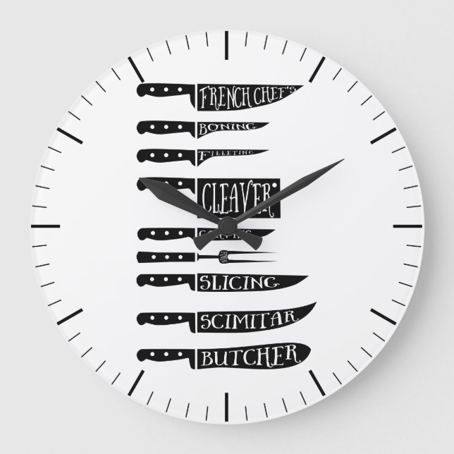 Butcher diagram meat cuts clock chef knives (Front)
