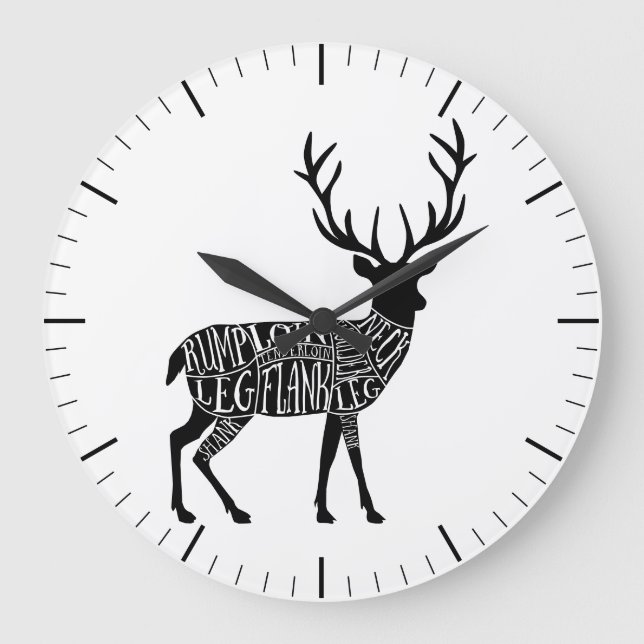 Butcher diagram meat cuts clock deer stag elk (Front)