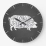Butcher diagram meat cuts clock pig pork bacon