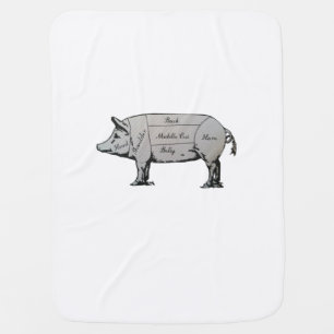 Butcher Pig Diagram Baby Blanket
