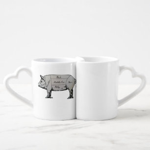 Butcher Pig Diagram Coffee Mug Set