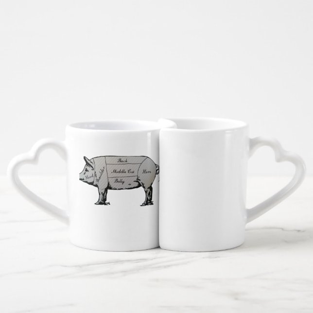 Butcher Pig Diagram Coffee Mug Set (Front Nesting)