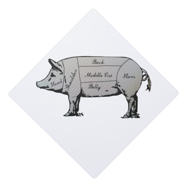Butcher Pig Diagram Graduation Cap Topper (Front)