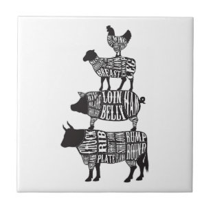 butchers cut cow pig lamb chicken, barbecue  ceramic tile