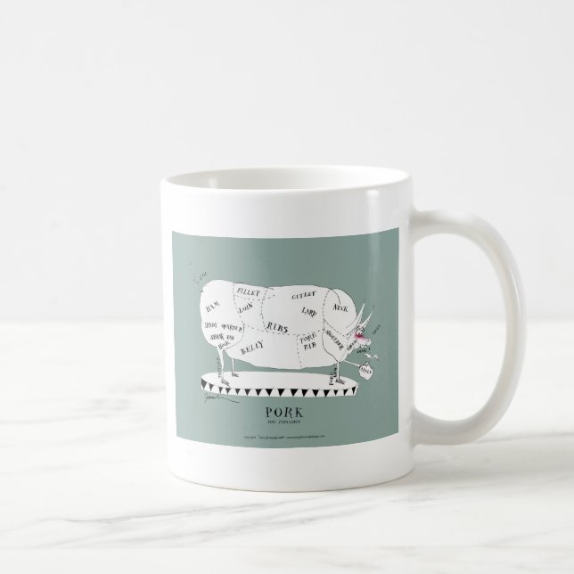 butchers cuts pig, tony fernandes mug (Right)