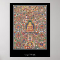 Buthanese Complete Mandala XIX Century Poster