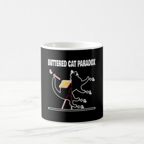 Buttered Cat Paradox Math Physics Cat Coffee Mug