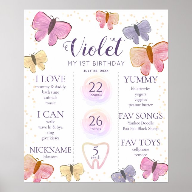 Butterfly 1st Birthday Milestone Poster (Front)