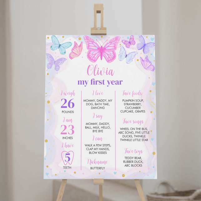 Butterfly First Birthday Milestone Poster (Creator Uploaded)