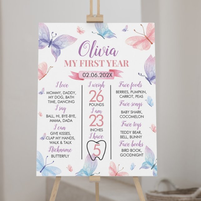 Butterfly First Birthday Milestone Poster  (Creator Uploaded)