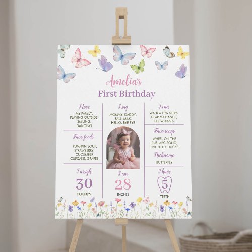 Butterfly First Birthday Party Milestone Poster