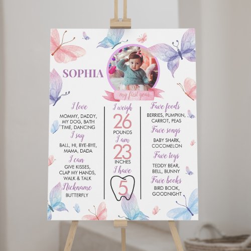 Butterfly First Birthday Photo Milestone Poster