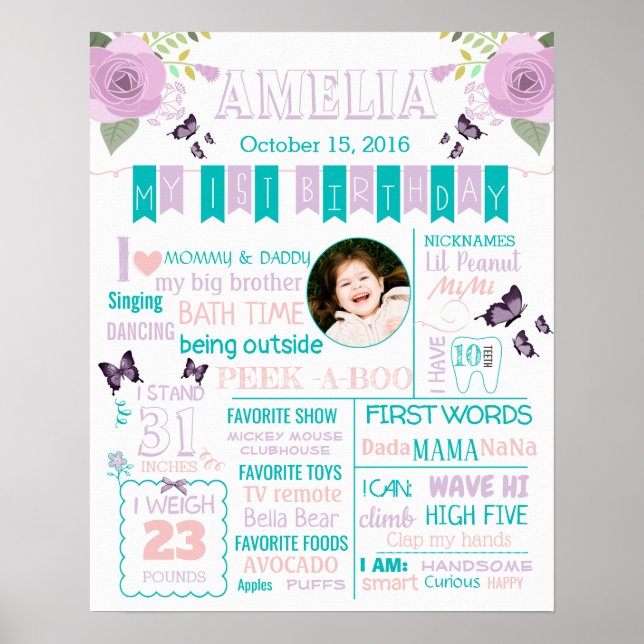 Butterfly Flora First 1st Birthday sign poster (Front)