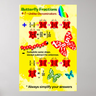 Butterfly Fraction: Adding & Subtracting Fractions Poster