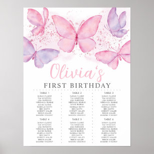 Butterfly Theme 1st Birthday Party Favor Classic Round Sticker