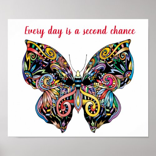 Butterfly Mandala Poster