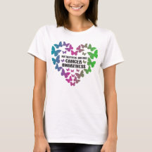 Butterfly Metastatic Breast Cancer Awareness