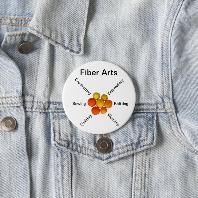 Button - Fiber Arts (In Situ)