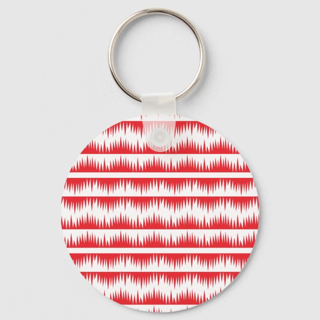 Button Keychain (Front)