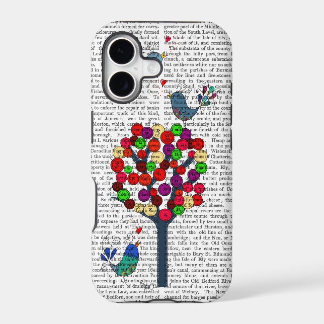 Button Tree and Birds Blue Iphone Case (Back)