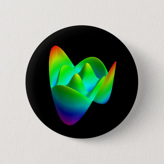 Button: Zernike polynomial Z(8,2) Button (Front)