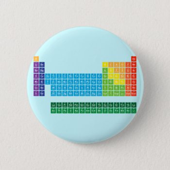 Buttons by myfunstudio at Zazzle