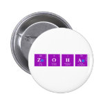 Zoha  Buttons