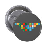 You are invited 
 to Kai's
 Birthday
 Party  Buttons